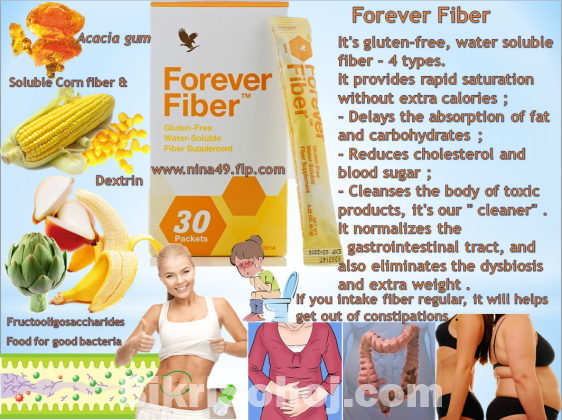 Forever Fiber